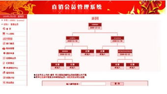 龍巖雙軌互助直銷軟件 功能、價(jià)格與口碑全解析——濟(jì)南捷圖軟件銷售
